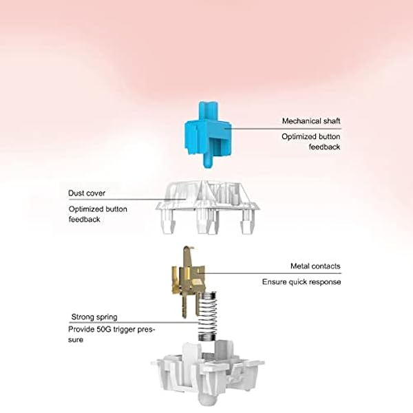 STK130 Bedraad Gamingtoetsenbord, 87-toetsen Computertoetsenbord Rode Schacht RGB-backlight Gamingtoetsenbord Mechanisch Gamingtoetsenbord voor Gamekantoor (Roze - rode schacht)