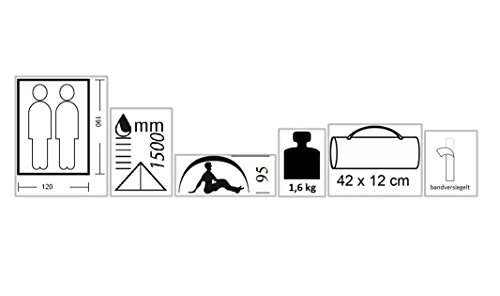 Explorer 4101 - Tenda Canadese Mini