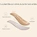 Imagen de DREAM PAIRS Zapatos de Tacón Bajo para Mujer con Tacón Cuadrado Cómodo y Punta Redonda