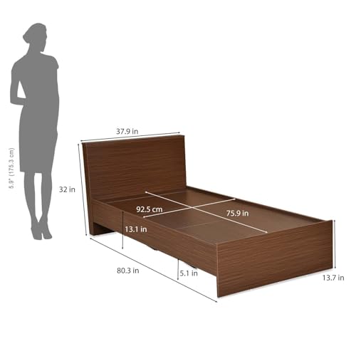 Product Variant View