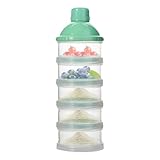 Rangement pratique des recettes : chaque lot de nos boîtes de distribution de recettes actives contient 5 étages, chacune pouvant contenir environ 35 à 40 grammes. Avec une capacité totale de 175 à 200 grammes, ces boîtes de conservation sont idéales pour la préparation des repas sans effort et peuvent répondre à vos besoins nutritionnels en plein air.