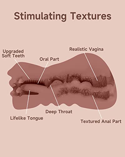 Image of 3 in 1 Pocket Pussy Male Masturbator, Adult Sex Toys with 3D Textured Vagina & Tight Anus & Drying Stick, Sex Doll Male Blowjob Stroker with Real Mouth Tongue for Man Masturbation Pleasure (Black)