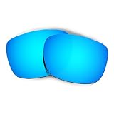 Mirror coating to bring beautiful look and prevent the wearer¡¯s eyes from being seen by other people