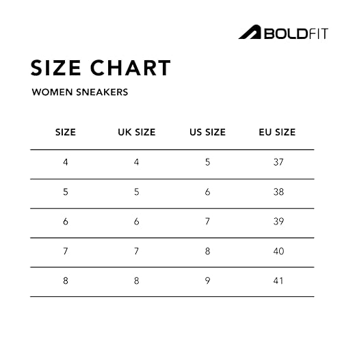 Image of Boldfit Sneakers for Women Comfortable Air Faux Leather Shoes for Woman, Lace-Up Casual Girls Shoe, Lightweight Sneaker Shoes for Woman DripWave