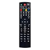 Replace Remote Compatible with ZOOMTAK K3 V+ U+ Upro T8+ & H8+VPlus/Upro/ T8/ T8-S/ T8 Plus/ T8Plus-s/ T8Plus-2/T8V/ T6/ I6/ M9/ K9/ M8/ M5/ K5/ T8X/ T8H/ T8U
