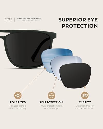WearMe Pro Premium Polarized Double Bar Sunglasses for Men and Women UVA and UVB4
