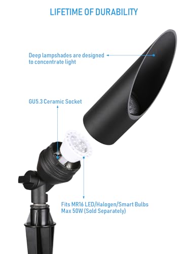 Image of LEONLITE 4-Pack 9 Inch Landscape Spotlight with 7W 3000K MR16 Bulbs