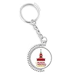 Klassifizierung: Schlüsselbund