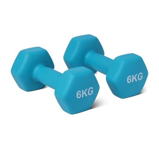 Amazon Basics Hantel-Set, Neoprenbeschichtung, 6 kg, Cyan
