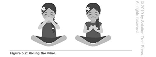 Mindfulness Practices: Cultivating Heart Centered Communities Where Students Focus and Flourish (Creating a Positive Learning Environment Through Mindfulness in Schools) - Image 5