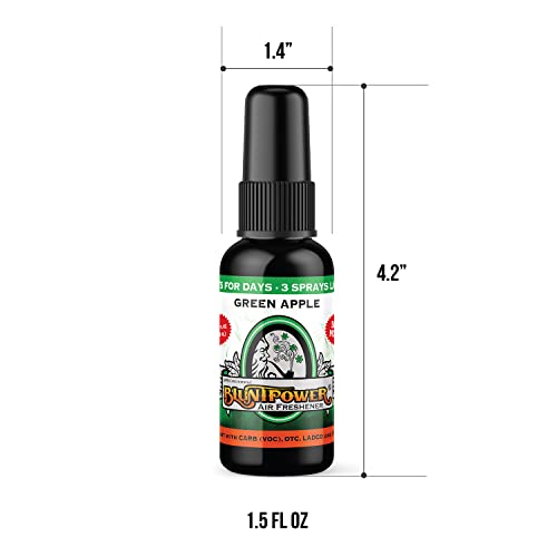 Blunt Power AF2014-108 Bluntpower (Green Apple, 1 Pack) Concentrated Air Freshener For Room And Car Spray thumb #1