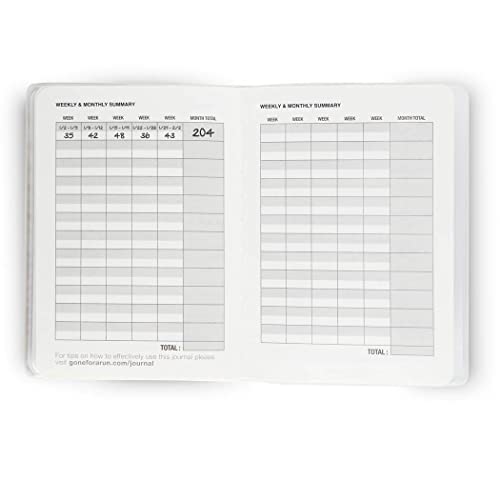 Planificateur de course journal running carnet entraînement Run Your Terrain