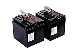 RBC55-UPC Replacement Battery for APC Smart-UPS 2200VA/3000VA | Compatible with RBC55 & APC UPS Models: SMT2200, SUA3000, SUA2200, SMT2200C | 24V Seal-Lead Acid Battery – Made in USA by UPC