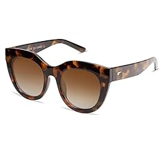 Tortoise Frame/Brown Lens