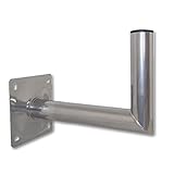 Stahl Wandhalter sind wesentlich stabiler als Aluminium Wandhalter