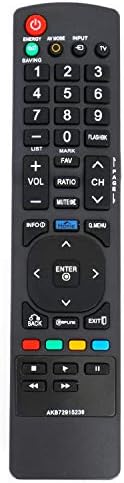 NEW AKB72915239 Remote Control fit for LG LCD LED TVs 19LV2500 22LV2500 image 3