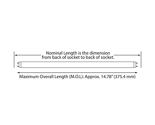 Nyll - 15 Inch/ 15" Plug & Play Led Tube - Daylight (6000K) T8 Led Lamp Directly Relamp & Replace 14W Fluorescent Bulbs F14T12 And F14T8 (Without Rewiring Or Modification) - Ballast Required! #TOP3