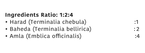 Prana Triphla Churna 1:2:4 (ratio of Haritaki, Bibhitaki, and Amalaki) is a potent Ayurvedic blend DETOX