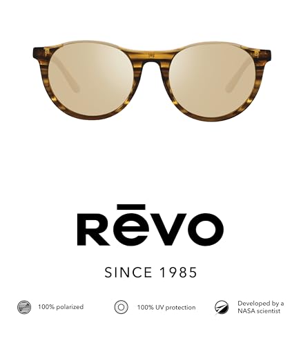 Revo Sunglasses x Kendall Toole: Polarized Lens with Eco-Friendly Pantoscopic Frame2
