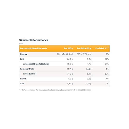Knoppers – 8 x 25 g – Gefüllte Waffelschnitten mit Milch- und Nougatcreme, Haselnüssen und Kakao