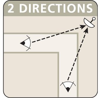 Espelho Panorâmico de Segurança 600mm Borracha 610 Vision Original