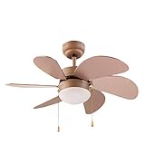 F.M. VT90 VENTILADOR VT-90 F.M. VT90 Ventilador VT-90