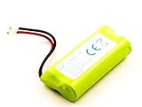 TECHNISCHE DATEN: Zellenart: NiMH. Spannung: 2.4 Volt. Milliampèrestunden: 600 mAh. Abmessungen: 45 x 21 x 10 mm.