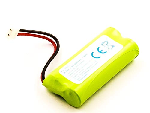 Preisvergleich Produktbild Akku kompatibel mit 2PX60AAAMH kompatiblen