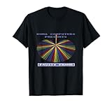 t shirt schneiderei AMSTRAD & SCHNEIDER CPC 464 : Fruity Frank