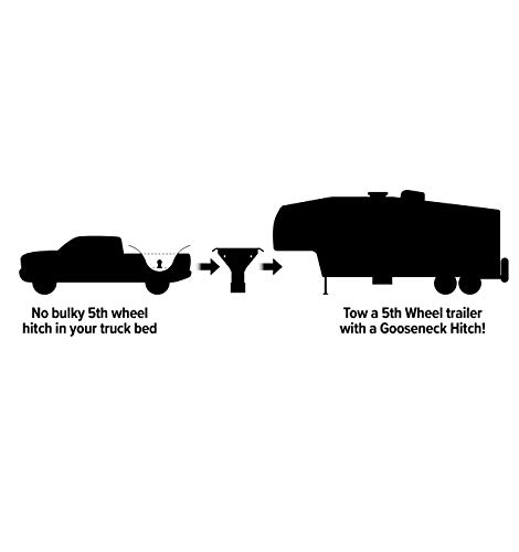 Eaz-Lift 17-Inch Gooseneck Adapter | Converts Fifth Wheel Trailers To Gooseneck Trailers | Easy To Install | (48490) #TOP6
