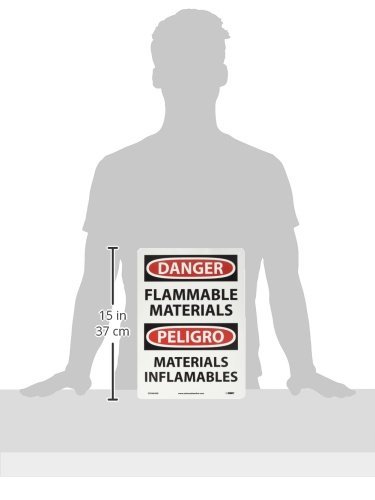 Plaque de signalisation de danger flammable materials NMC - 4