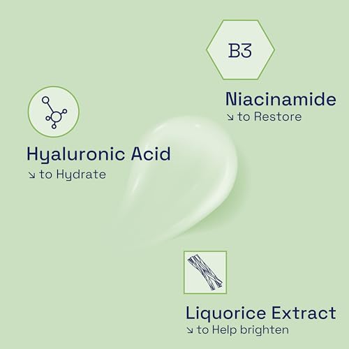 Cetaphil Hyaluronic Acid Eye Gel, 14ml, Eye Cream with Niacinamide, Visibly R...