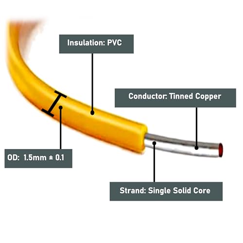 22 AWG Solid Core Wire Kit – 22 Gauge PVC Coated Copper Wires Pre-Tinned 33ft or 10m Each, 6 Colors (Black, Red, Yellow, Green, Blue, White), Hook Up Wire Kit from Plusivo