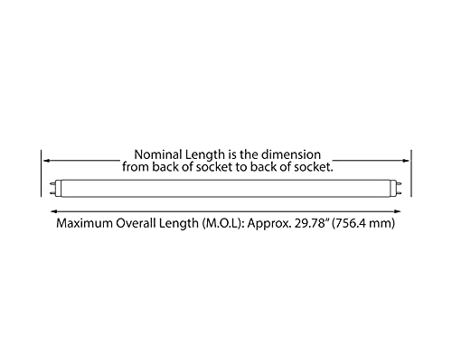 Nyll - 30 In./ 30" Plug & Play Led Tube - Daylight (6000K) T8 Led Lamp Directly Relamp Fluorescent Bulb F30”T12, F25T12, Fo21, F21T8/30, F18T8/30 (Without Rewiring Or Modification) - Ballast Required! #TOP3