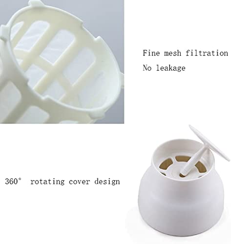 Cafetera de Goteo con Tapa Giratoria y Capacidad 1000 mL miniatura 5