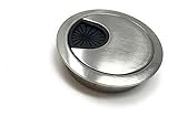 SRB