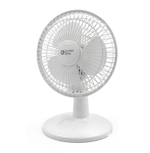 Comfort Zone CZ6D 6" Quiet Portable Indoor 2-Speed Desk Fan with Clip and Fully Adjustable Tilt in White by Comfort Zone - Used condition - US$14.24