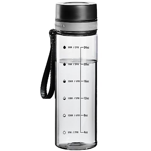 Top 5 Best Clear Water Bottles 2024 Pixelfy blog
