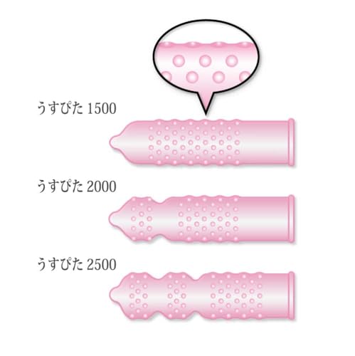 コンドーム うすぴた 3種セット 12個入×3箱 (計36個入) - 画像4