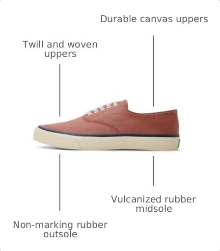 Image of Sperry Mens Classic CVO