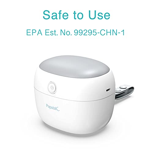 Papablic Portable UV Light Sterilizer, Mini UV-C Sanitizer Box for Pacifier and More, 99.99% Sterilization in 59 Seconds, USB Rechargeable - Thumbnail 7