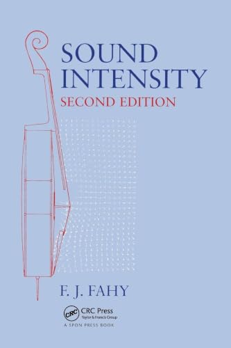 Sound Intensity view 2
