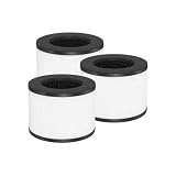 Nispira TZ-K1 Plus Replacement Filter Compatible with ToLife TZ-K1 Plus Air Purifiers, 3 Packs