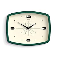 【新品未使用】JONES CLOCKS レトロデザイン 壁掛け時計 Amazon.com: JONES CLOCKS® Sprite Wall Clock | Modern Retro Rounded