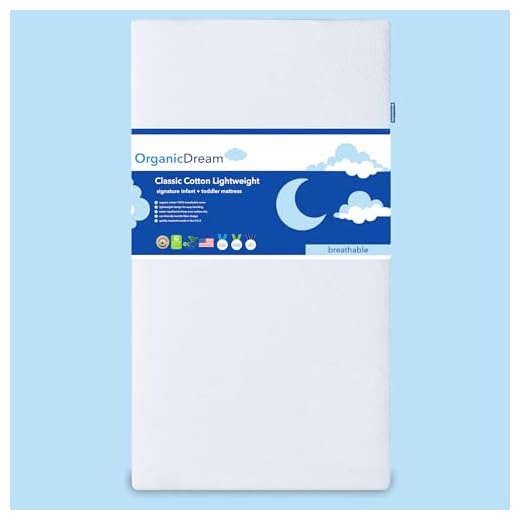 Organic Dream Crib and Toddler Mattress - 100% Breathable Proven to Reduce Suffocation Risk, 100% Washable Cover, Baby + Toddler Bed, GREENGUARD Certified, Hypoallergenic - Deluxe 5"- White