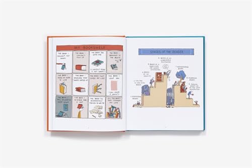 I Will Judge You by Your Bookshelf - Image 6