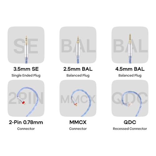 Linsoul Tripowin Zonie IEM Cable, 16 Core Silver Plated Earphone Upgraded Cords, 1.25m SPC in Ear Monitor Cable for 7hz Zero:2 Orchestra Lite Cadenza Hype4 Supermix4(2pin 0.78mm, 3.5mm)(Blue)