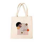 PERSONNALISATION SUR-MESURE : Cliquez sur le bouton 