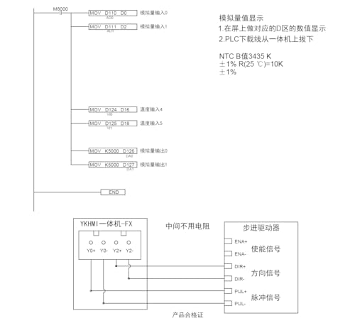 Image of 4 Inch PLC HMI All in One Integrated Programmable Logic Controller, FX1S-20MR with 12 Input 8 Relay Output, Built-in 2AD and 2DA, 2 Temparature NTC10K, 2 High Speed 100KHz (F420-FX-B)