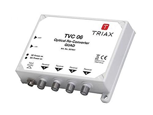 Triax Opto-Quad 1 x SAT + Terr TVC06